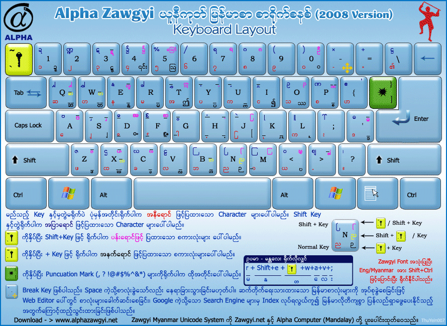 zawgyi keyboard for windows10